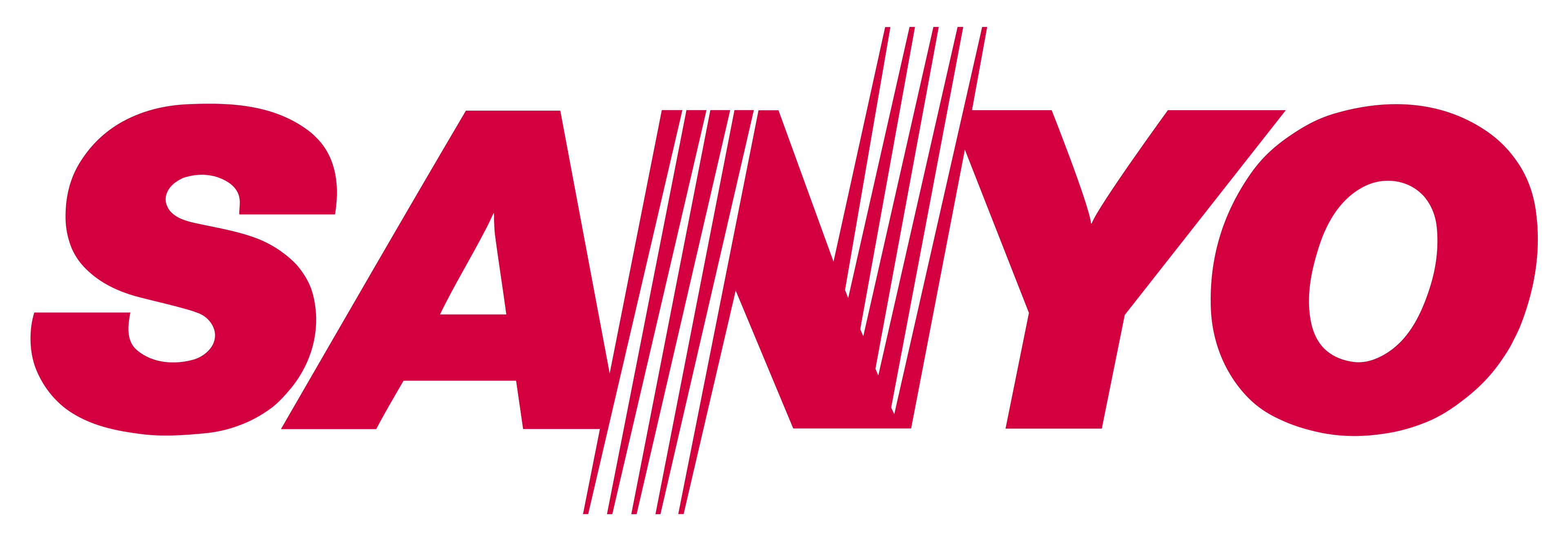 Sanyo Denki