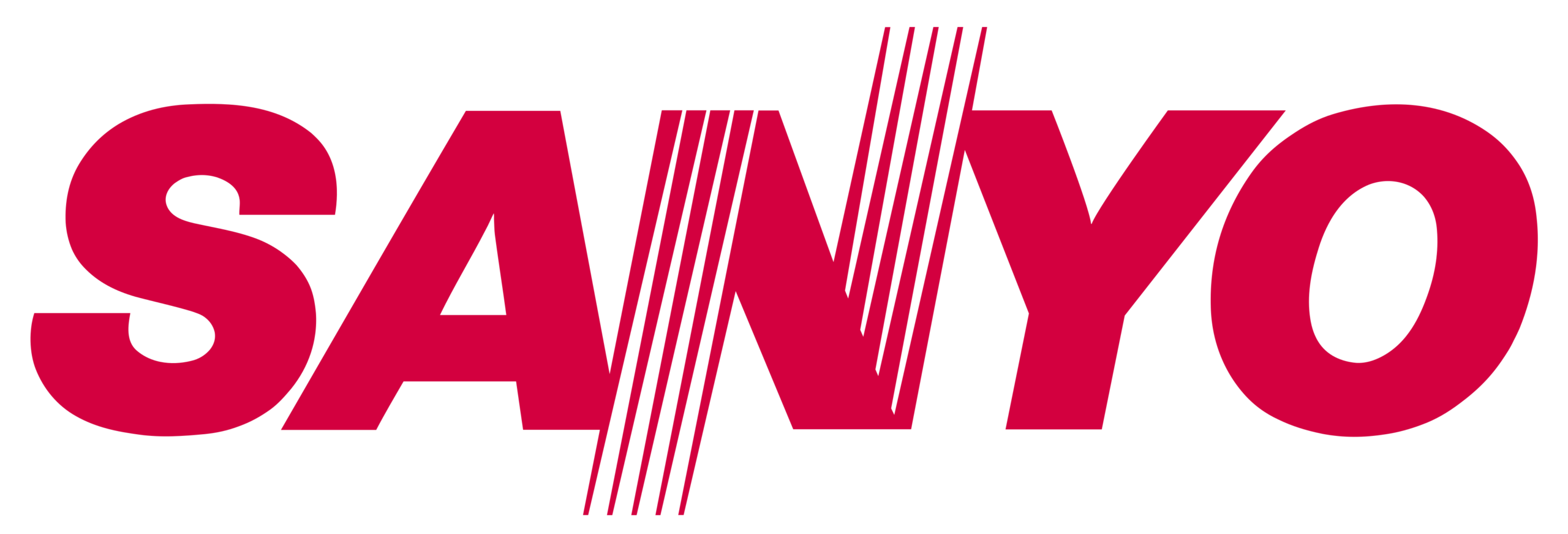 brand
